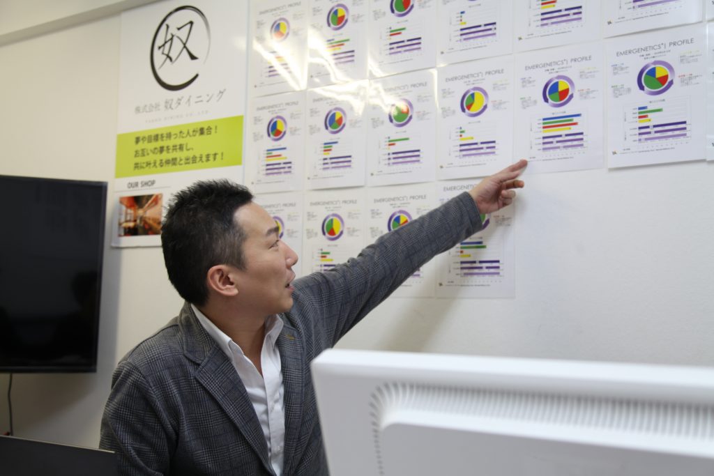 株式会社奴ダイニング 松本様